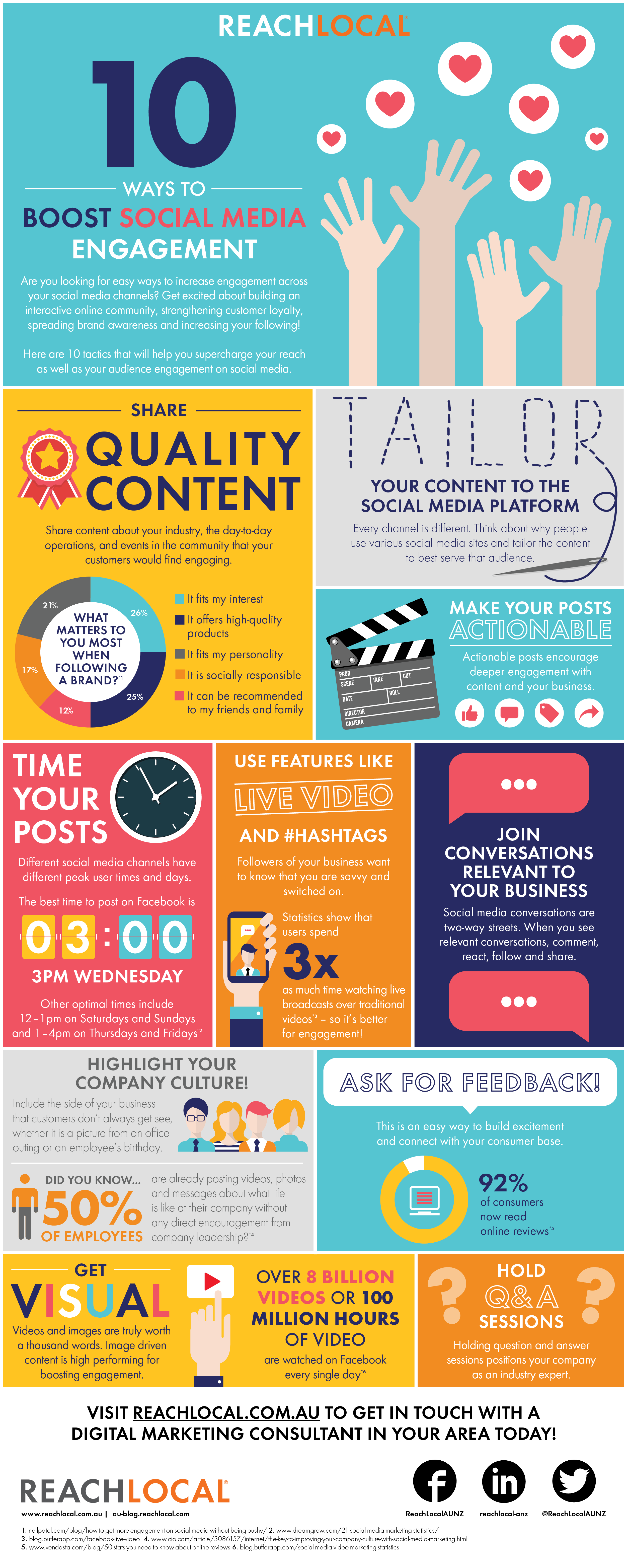 10 Ways to Boost Social Media Engagement